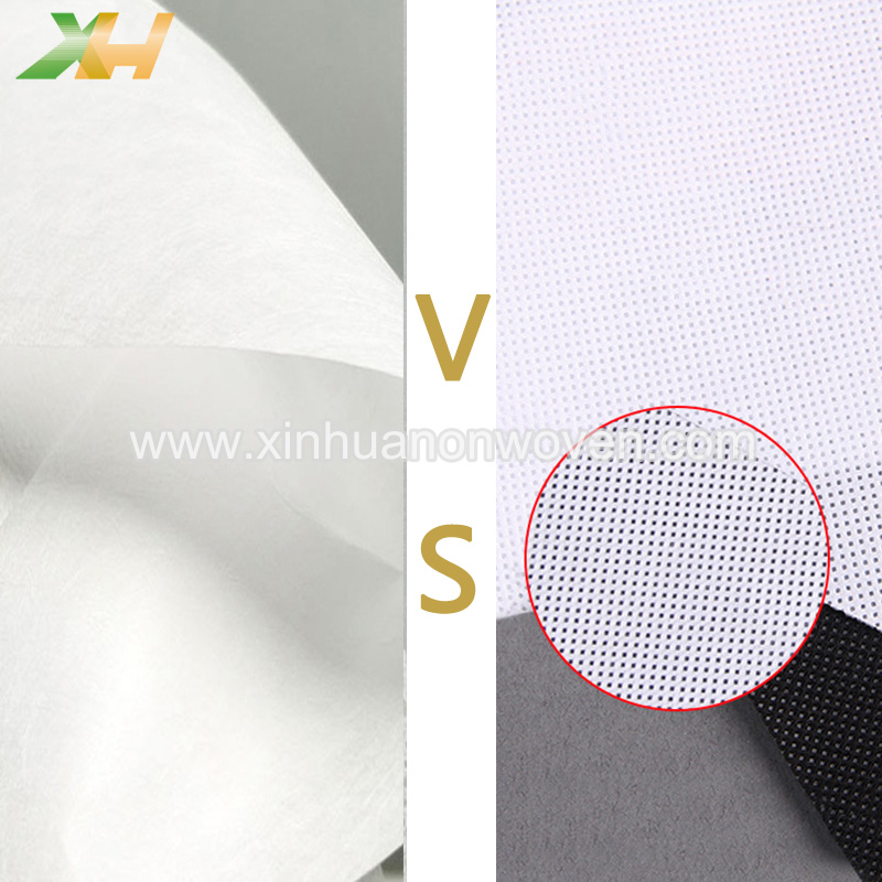 PP Spunbond Nonwoven Fabric Roll